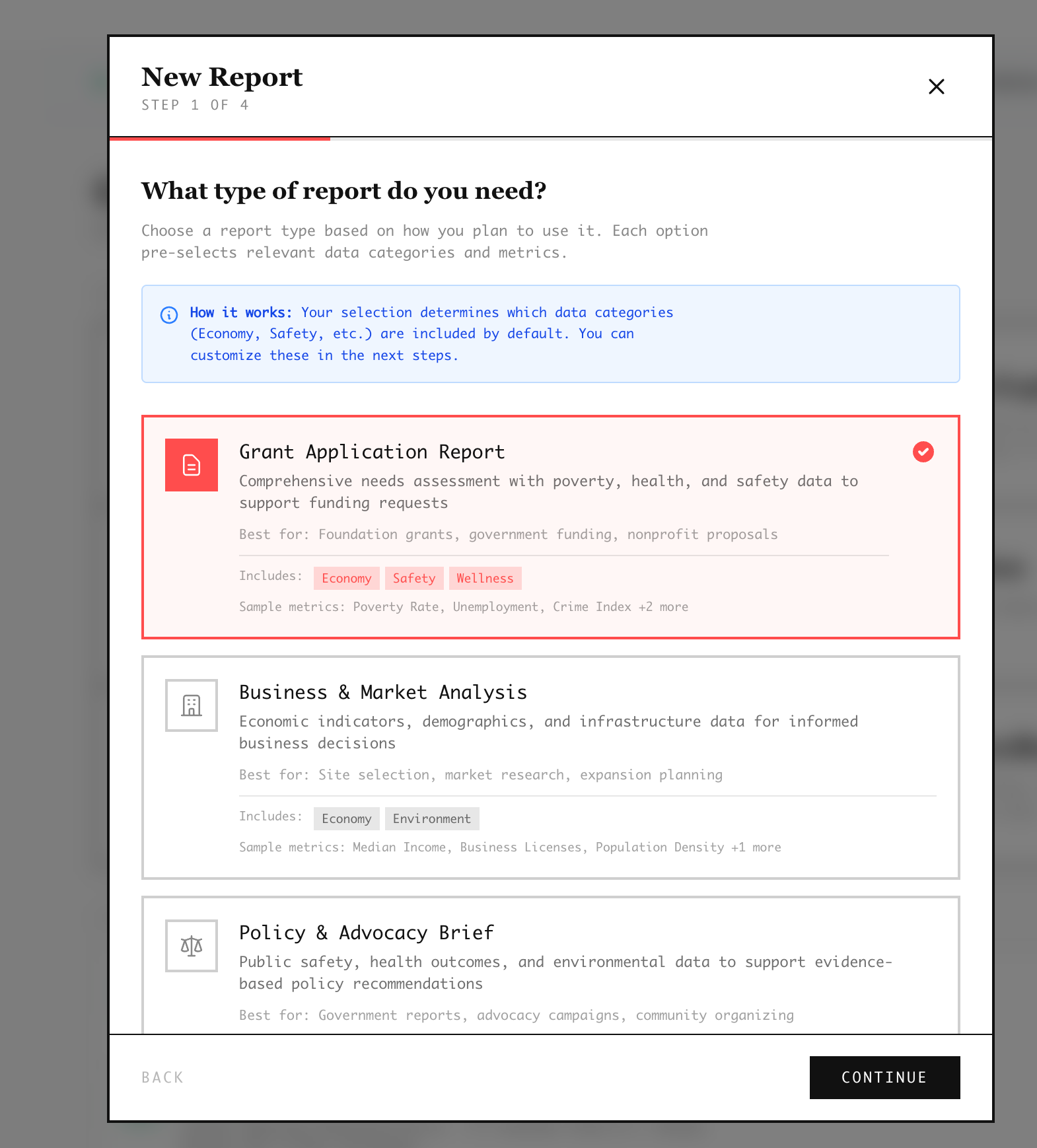 communidata report builder