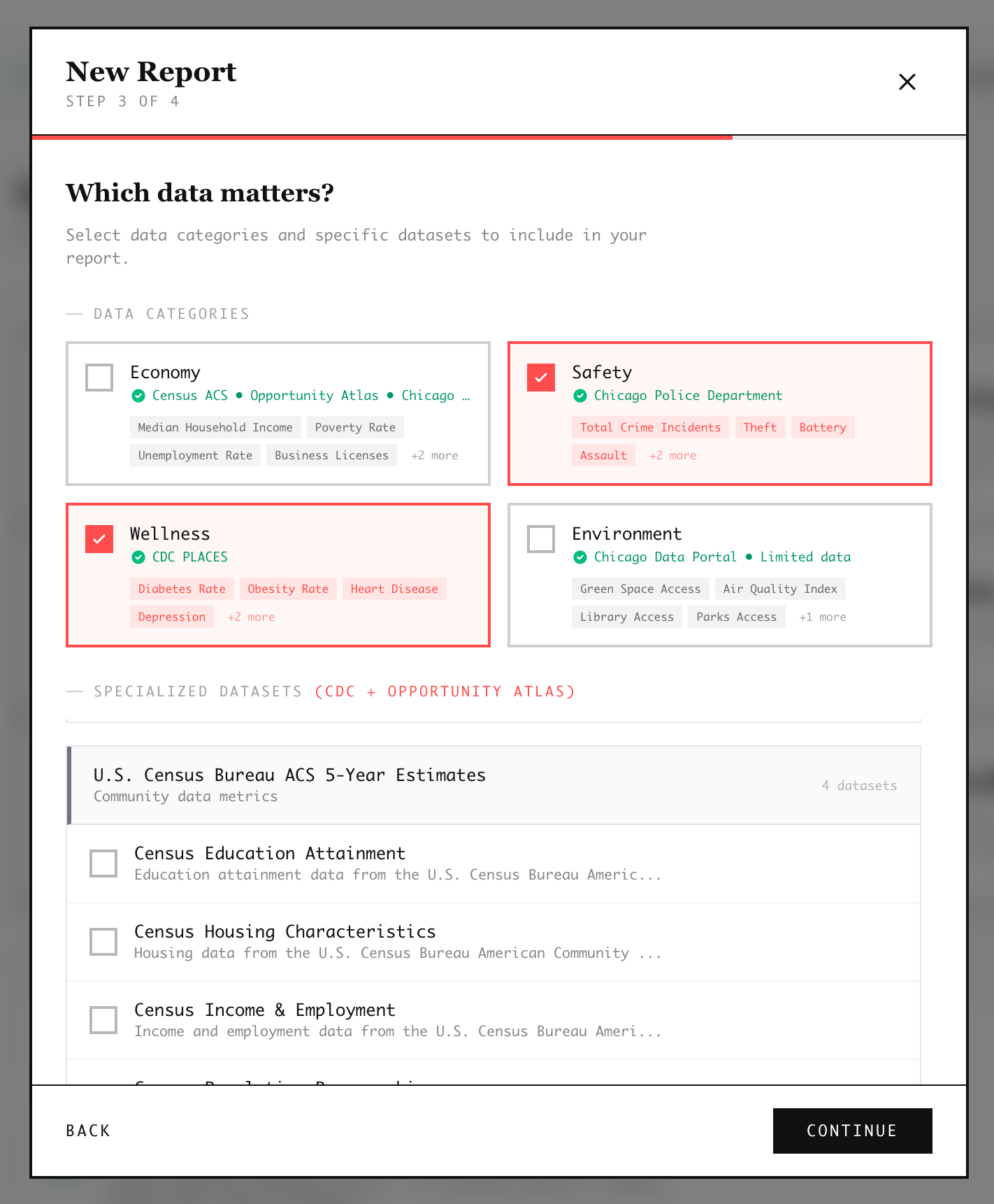communidata report data sources